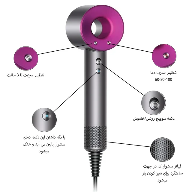 سشوار نیمه‌حرفه‌ای خانگی مدل LEAFLESS-HD با توان 1600 وات، موتور AC، تنظیم دما در چهار حال 102355179