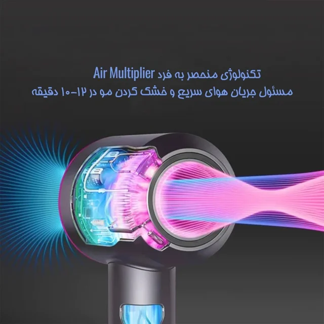 سشوار نیمه‌حرفه‌ای خانگی مدل LEAFLESS-HD با توان 1600 وات، موتور AC، تنظیم دما در چهار حال 102355200
