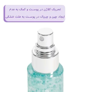 اسپری آبرسان صورت آنوا مدل هیالورونیک اسید مناسب انواع پوست حجم 100 میلی لیتر 102589586